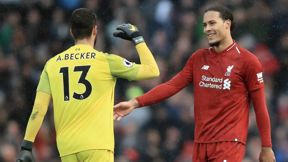 The Rock-Solid Defense of Van Dijk and Alisson