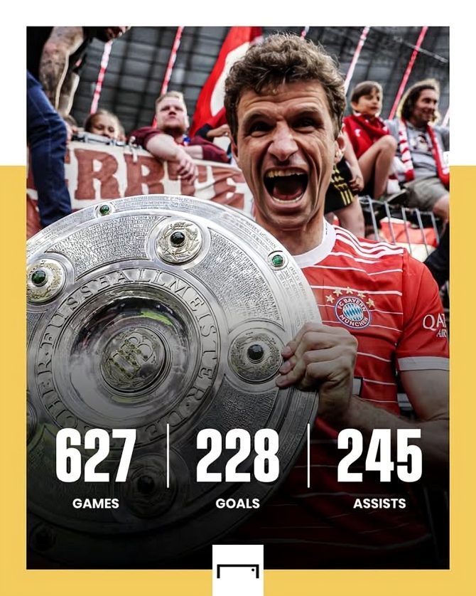 Muller’s Incredible Bayern Career
