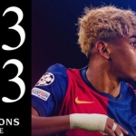 Barca and Inter Milan Draw in Champions League Thriller